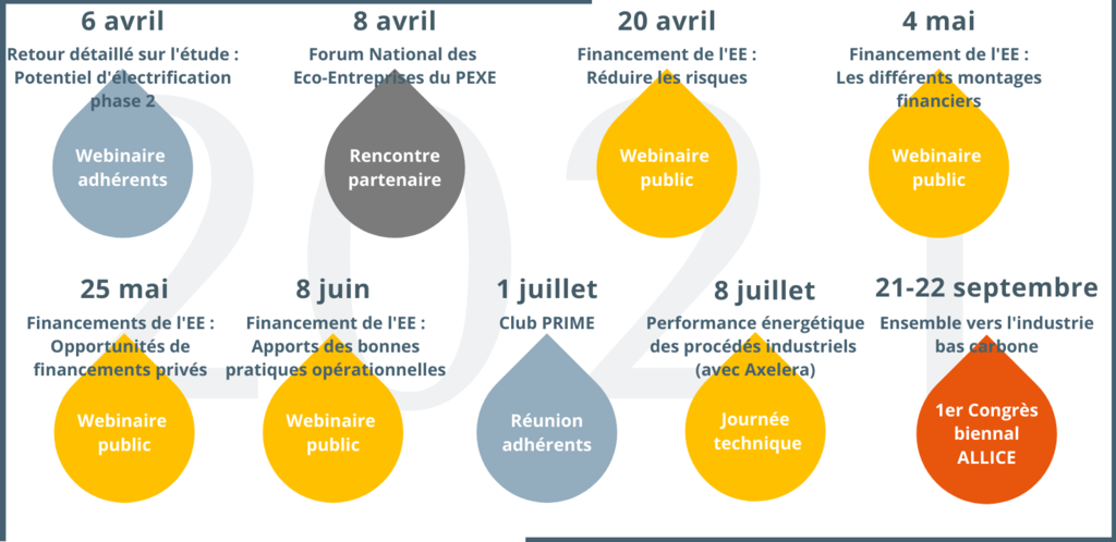 Calendrier_ALLICE_2021 Calendrier_ALLICE_2021