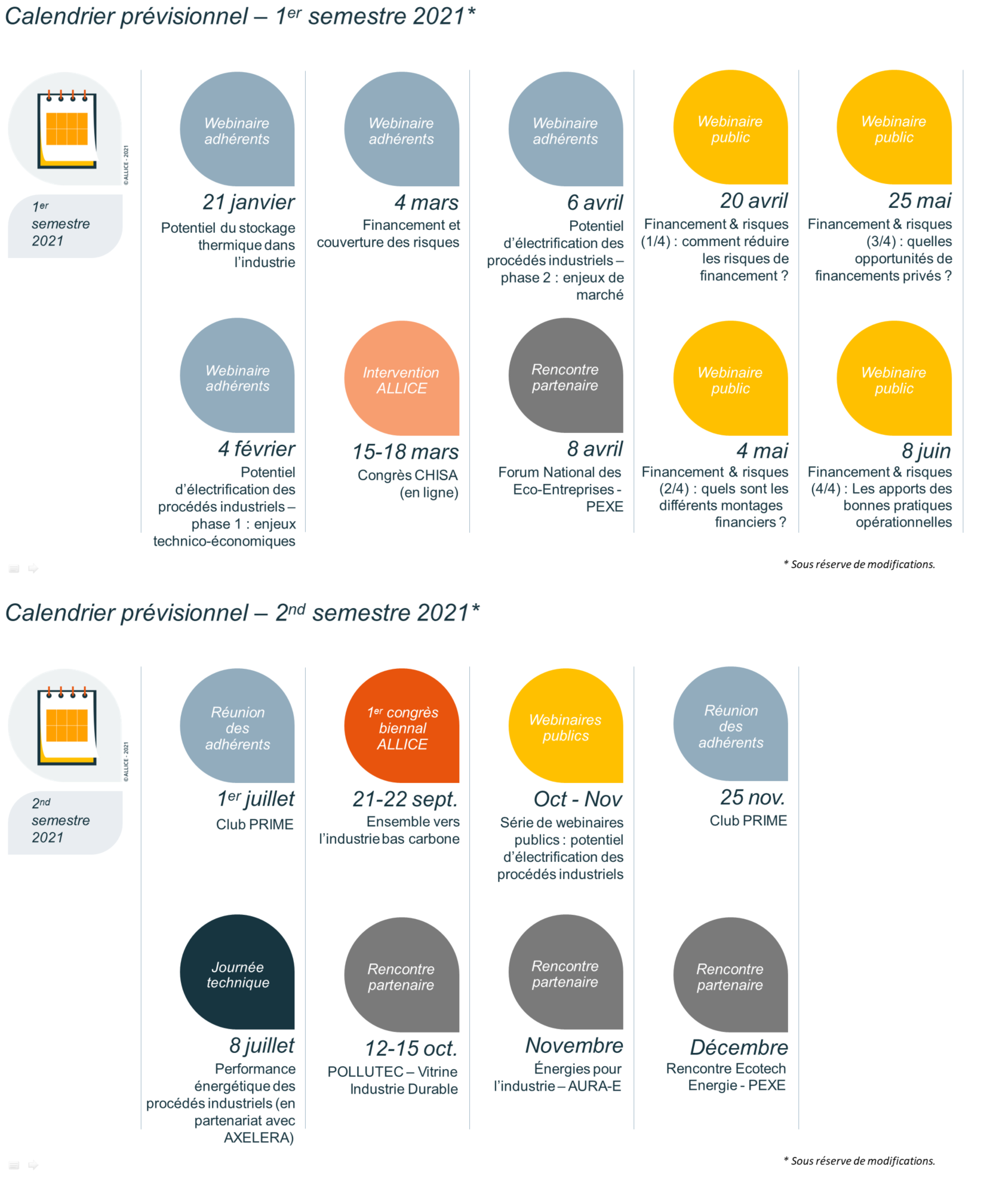 Calendrier_ALLICE_2021_complet Calendrier_ALLICE_2021_complet