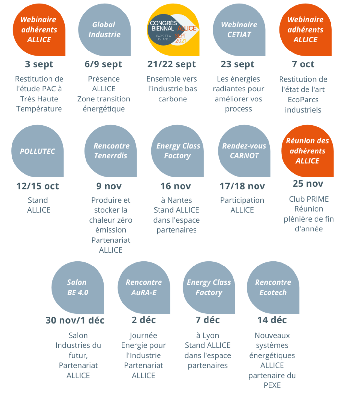 Calendrier_Semestre_2_2021