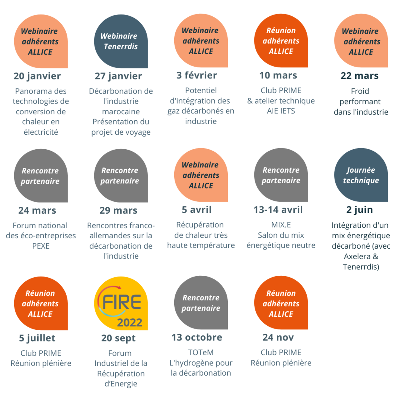 Calendrier_ALLICE_2022_v12-21 Calendrier_ALLICE_2022_v12-21